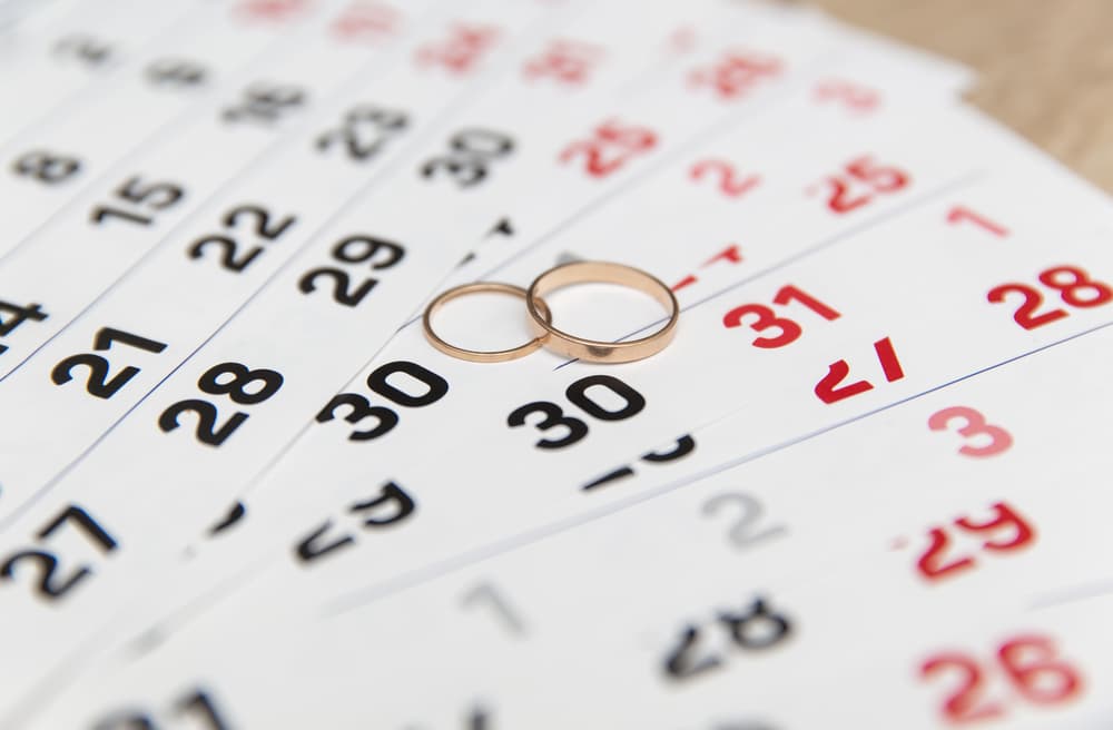 alimony qualification duration of the marriage, set of rings on a calendar